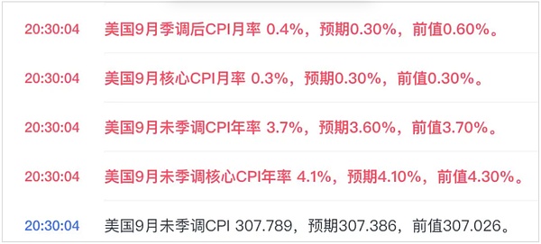 EIP-4844真的能拯救以太坊吗？关于扩容的冷思考