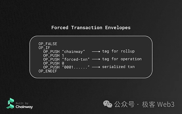当现实资产遇见NFT：一场价值万亿的数字化革命