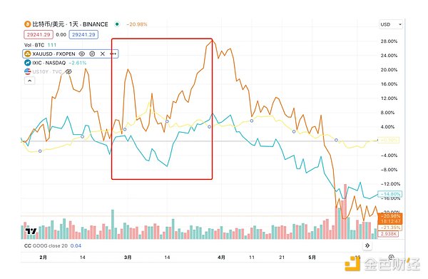香港即将迎来Web3开发者的狂欢盛宴