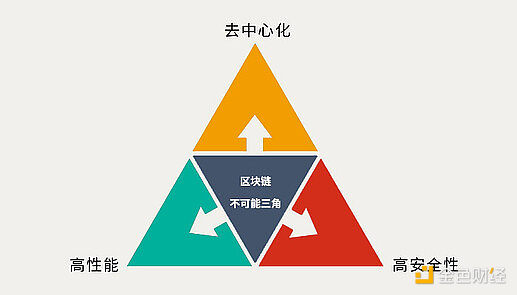 12.5万亿养老金或将涌入币圈？特朗普这招是惊险一跃还是妙手回春