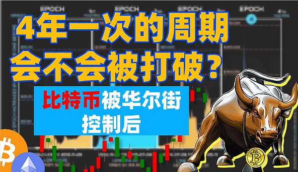 美联储会议前夕：比特币能否守住关键阵地？