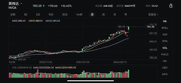 孙宇晨：一个币圈行为艺术家的浮沉录
