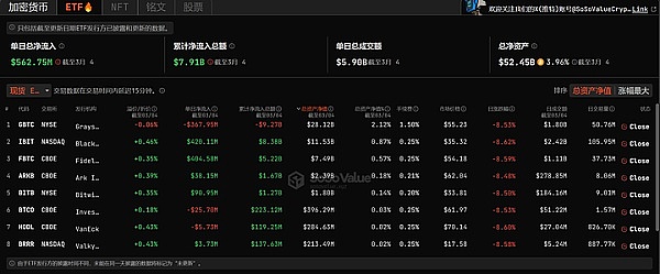 SEC重磅表态：流动性质押不再是监管灰色地带