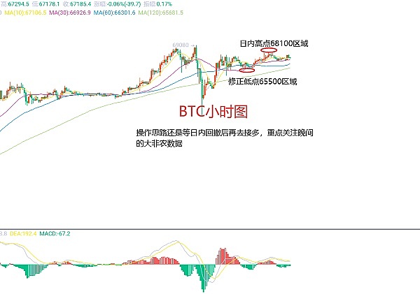 以太坊怎么了？牛市中的老大哥为何步履蹒跚