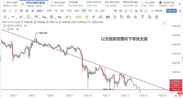 当经济学家遇上现实：克鲁格曼与通胀的尴尬对话