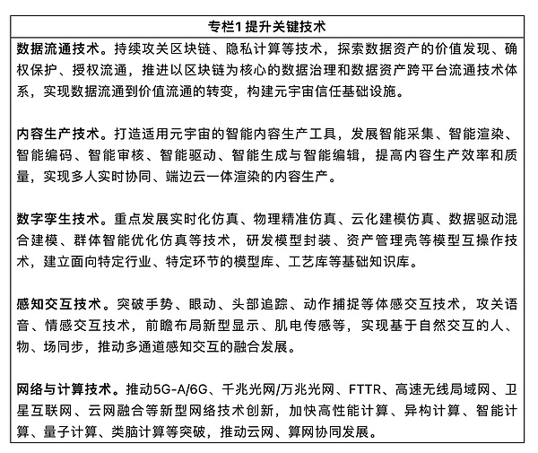 数字革命浪潮来袭！马六甲这场科技盛会你不能错过