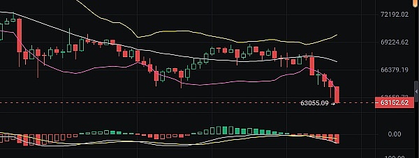 从我到我们：Web3时代下的社群经济新范式