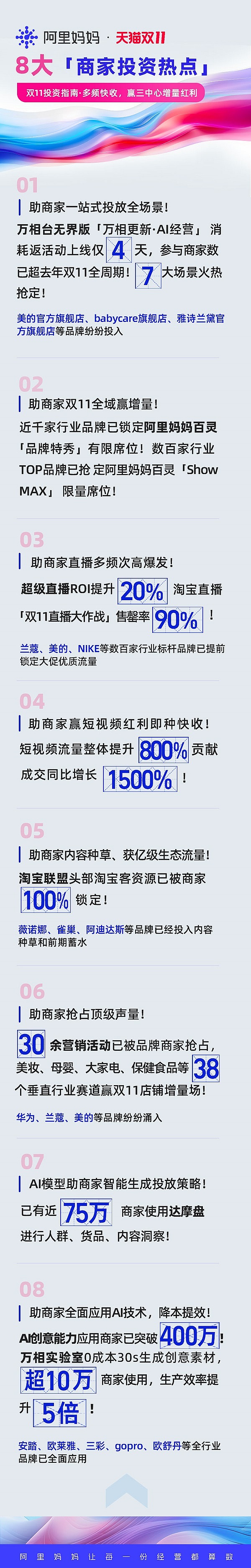 当社交遇上加密：Telegram Bot如何重塑数字货币生态