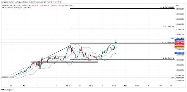 京东基金理财体验：科技赋能背后的贴心服务