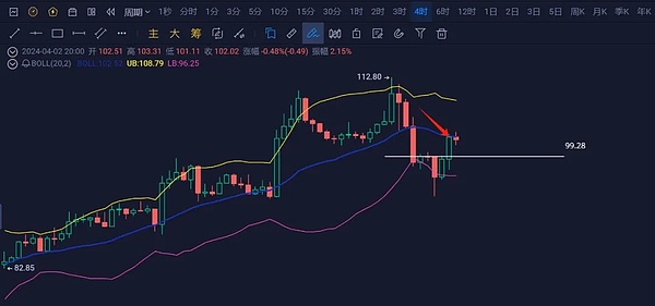 这个隐藏的空投机会千万别错过！20%代币奖励等你拿