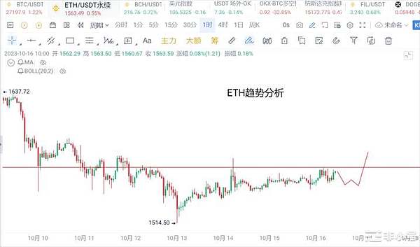 从麦当劳打工仔到币圈教父：赵长鹏的逆袭之路
