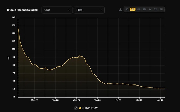 加密市场风云再起：比特币剑指12万，XRP、SOL谁能笑到最后？