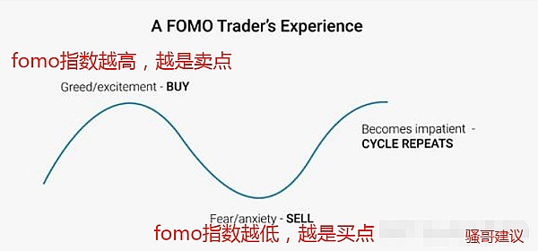 全链游戏：是下一个风口还是镜花水月？