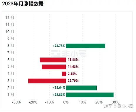 地下美元经济暗流涌动：新兴市场如何玩转稳定币套利游戏