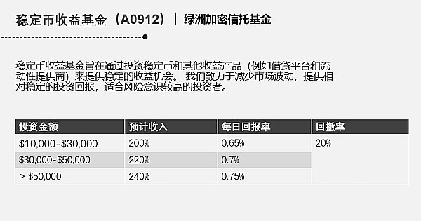美联储加息按下暂停键？这三组经济数据道破玄机