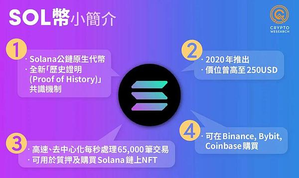 比特币牛市按下暂停键？后市乐观情绪依然高涨