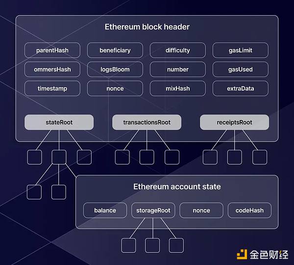 9月18日加密货币合约市场观察：BTC与ETH的微妙博弈
