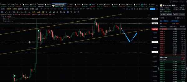 区块链江湖：两大门派瓜分88%收益，小玩家们还有戏吗？