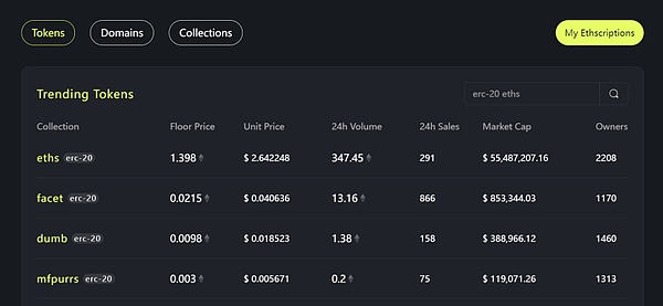 XRP大鳄暗中布局：0.6美元的目标价触手可及？