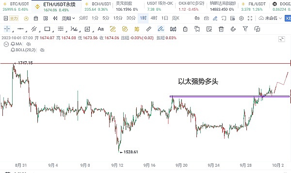 GameFi寒冬中的破茧重生：MOBOX的品牌进化论