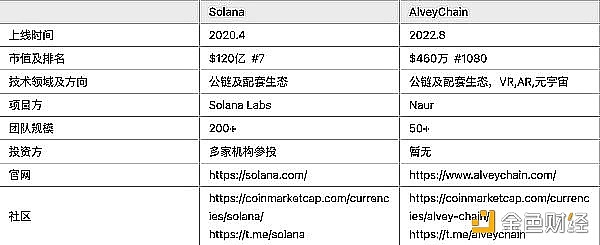 数字货币淘金热：如何抓住市场的下一个财富风口