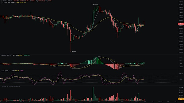 IMF与加密资产：从抵触到谨慎拥抱的监管之路