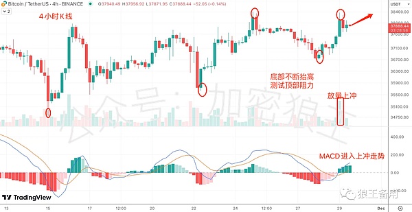 恐怖组织筹款新手段：加密货币成哈马斯隐形金库