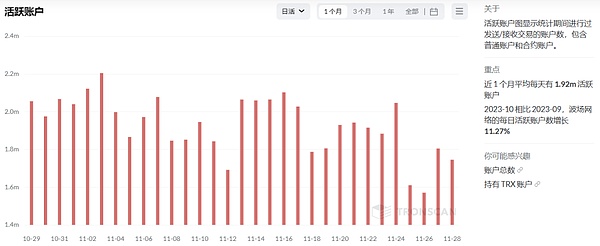 中欧班列朋友圈扩容：卫多多亮相全球合作伙伴大会