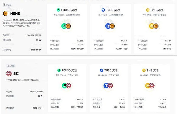 SocialFi江湖风云再起：Tomo和New Bitcoin City能否颠覆Friend.Tech？