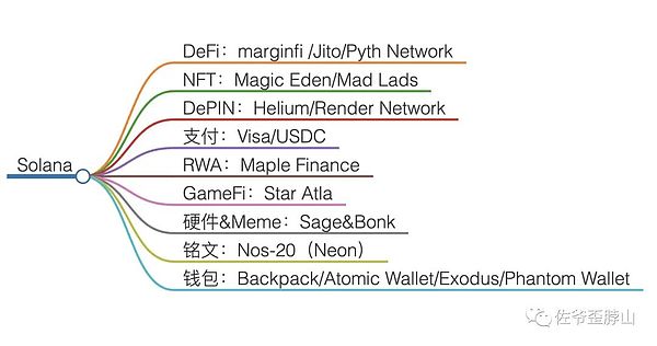 Web 3.0创新大赛启幕：数字经济新赛道的中国探索