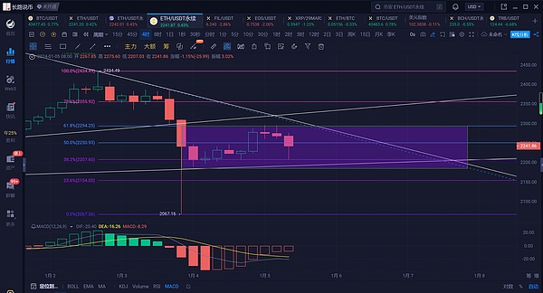 美元霸权的新战场：稳定币法案背后的金融博弈