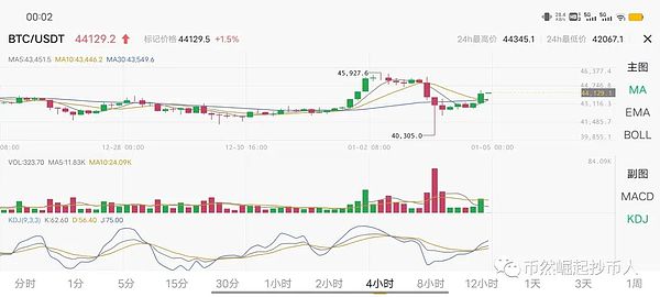 Web3开发的瓶颈：当创新遇上设计枷锁