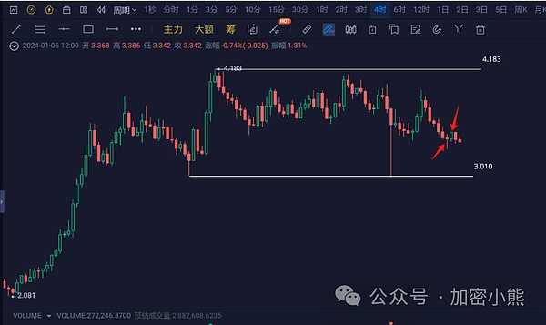 IOST双周动态：9月这场技术盛宴你不可错过