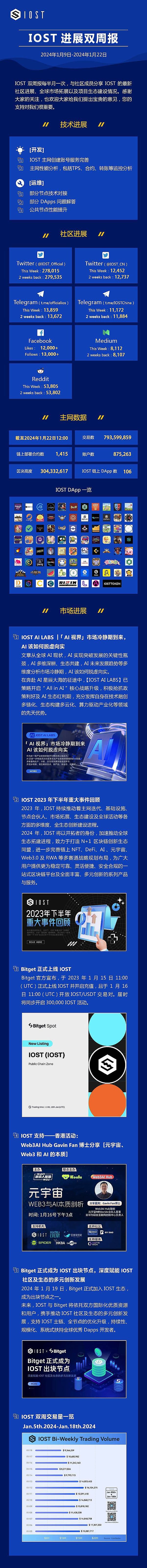 黄金暴涨启示录：比特币能否复制这场数字淘金热？