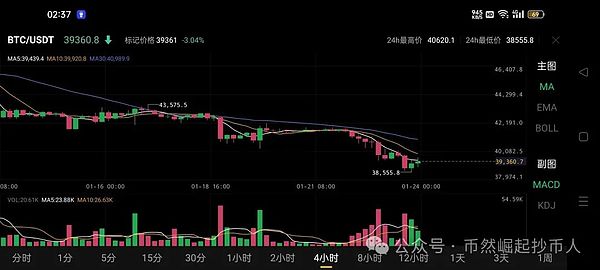 全球Web3认知调查：当数字革命遇上文化差异，我们离真正的互联网革命还有多远？