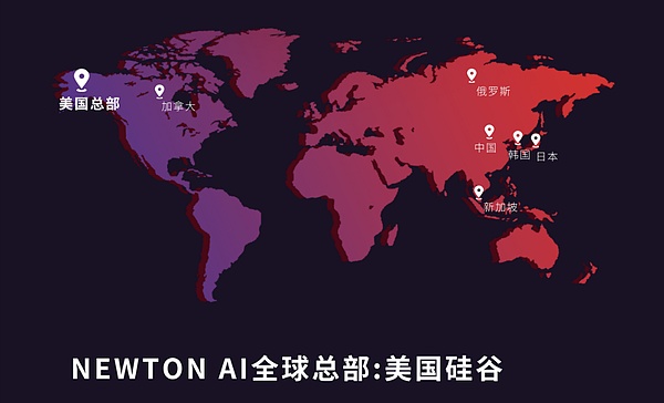 MATIC强势突破0.8美元关口：一场蓄谋已久的价值回归