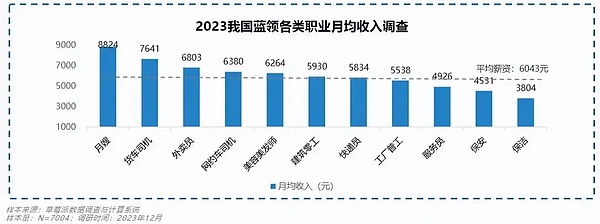 加密货币市场现冰火两重天：四大黑马狂飙，昔日明星LUNC黯然失色