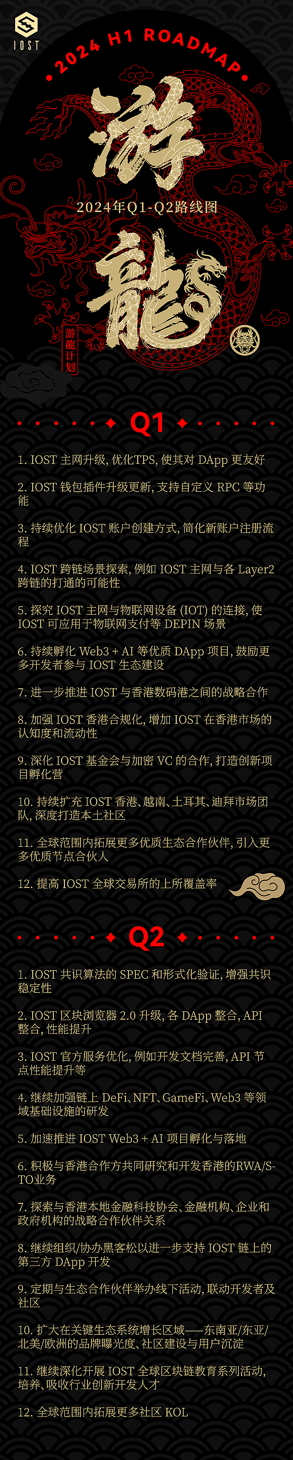 TON币遭遇滑铁卢？加密市场暗流涌动下的投资机会