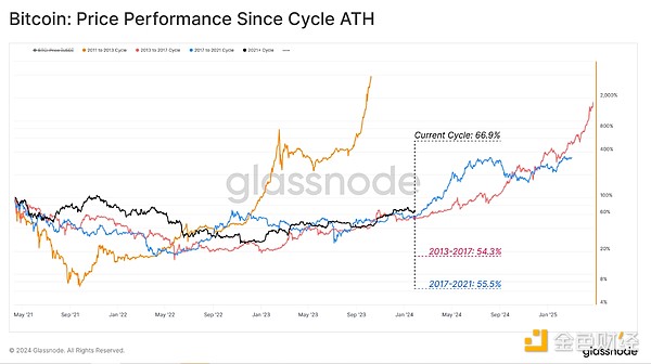 揭秘Verge币：匿名加密货币界的隐形侠客