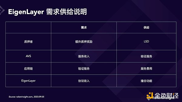 比特币市场观察：2023年11月末的冰与火之歌