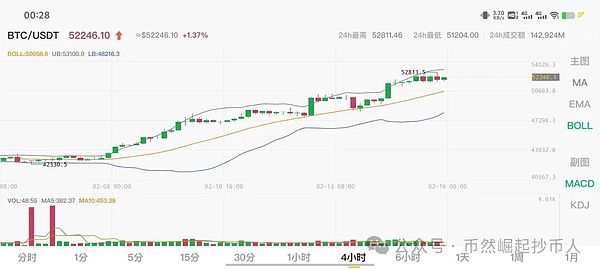 SKALE Network迈入新阶段：HotsCoin上线开启零Gas费新时代