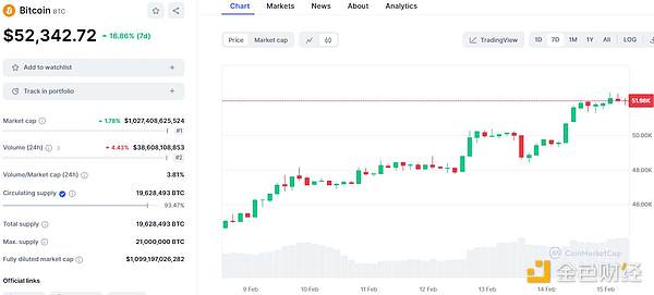 $NAUT通证：Zebec生态的进化与价值延续