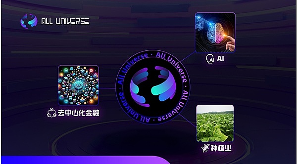 比特币ETF真的要来了？这个隐秘投资机会正在被聪明钱盯上