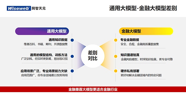 SEC新规重拳出击：基金命名不能再挂羊头卖狗肉
