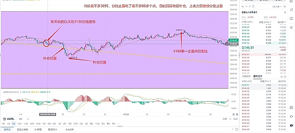 加密货币市场风云录：从稳定币爆发到SBF牢狱之灾