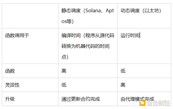 11.3 市场生存法则：如何在震荡行情中守住钱包