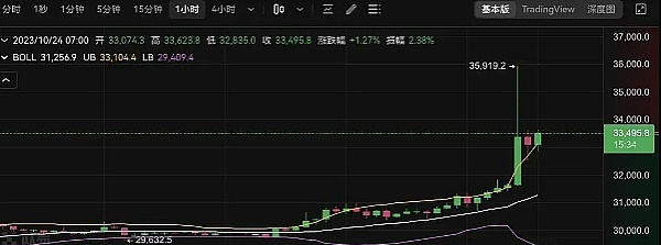 当智能座舱遇见全息黑科技：这家创业公司凭什么获得车企疯狂押注？