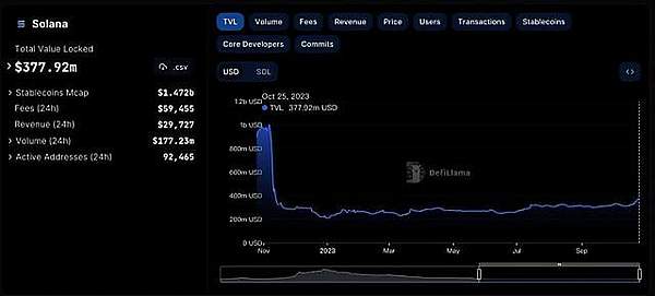 手把手教你拿下$STARK空投：2.85亿美元的机会