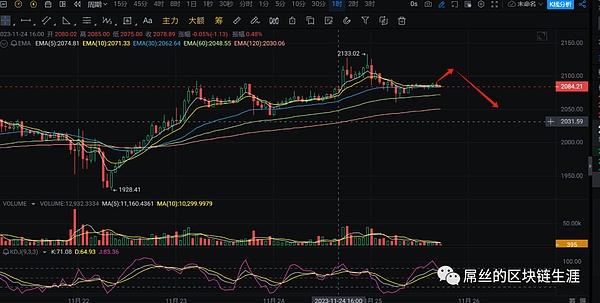 Web3新风口来了！这个融资1100万美元的项目你绝对不能错过