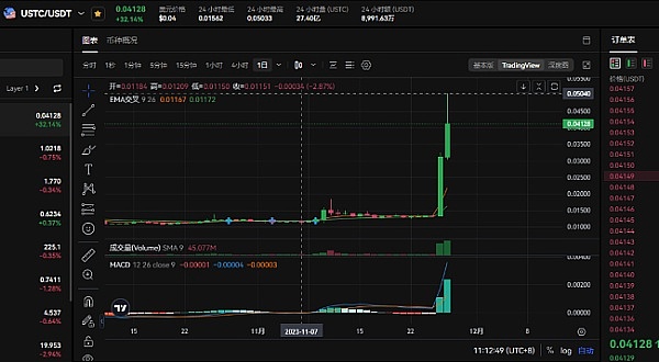 链游市场Q3风云录：资金降温但玩家热情不减